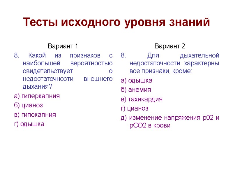 Тесты исходного уровня знаний Вариант 1 8. Какой из признаков с наибольшей вероятностью свидетельствует